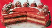 Receptury Sponge Mix